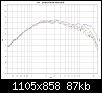 Klicke auf die Grafik fr eine grere Ansicht

Name:	Winkelmessungen.jpg
Hits:	250
Gre:	87,2 KB
ID:	3364