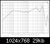 Klicke auf die Grafik fr eine grere Ansicht

Name:	Frequenzgang gesamt.gif
Hits:	374
Gre:	28,6 KB
ID:	15419