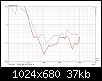 Klicke auf die Grafik fr eine grere Ansicht

Name:	Monacor SP-8 150Pro BR (70 Hz, 7 cm Durchmesser) 100 dB.png
Hits:	267
Gre:	37,1 KB
ID:	14204