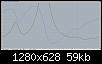 Klicke auf die Grafik fr eine grere Ansicht

Name:	RR ohne Sonofil eingestellt 33,5cm.jpg
Hits:	916
Gre:	59,2 KB
ID:	9154