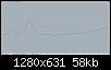 Klicke auf die Grafik fr eine grere Ansicht

Name:	Imp TT fertig mit 1x RR und 4x 8mm gebohrtem Port.jpg
Hits:	905
Gre:	57,7 KB
ID:	9158