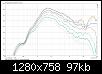 Klicke auf die Grafik fr eine grere Ansicht

Name:	Dayton ND25FA4 am P-Audio PCT300 Winkel unbeschaltet.jpg
Hits:	650
Gre:	97,1 KB
ID:	9326