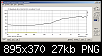 Klicke auf die Grafik fr eine grere Ansicht

Name:	Hochtnermessung kalibriert-bessere darstellung.png
Hits:	300
Gre:	26,6 KB
ID:	3098