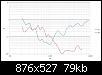 Klicke auf die Grafik fr eine grere Ansicht

Name:	nachher.jpg
Hits:	374
Gre:	78,8 KB
ID:	12431