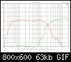 Klicke auf die Grafik fr eine grere Ansicht

Name:	Trennfrequenz.jpg
Hits:	203
Gre:	63,1 KB
ID:	12314