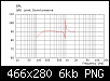 Klicke auf die Grafik fr eine grere Ansicht

Name:	mt_spl.png
Hits:	140
Gre:	6,2 KB
ID:	13096