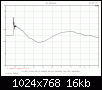 Klicke auf die Grafik fr eine grere Ansicht

Name:	Sprungantwort.gif
Hits:	145
Gre:	15,5 KB
ID:	15422