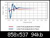 Klicke auf die Grafik fr eine grere Ansicht

Name:	Raum1.jpg
Hits:	89
Gre:	93,6 KB
ID:	13693