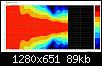 Klicke auf die Grafik fr eine grere Ansicht

Name:	05 - 2.5_way_800hz_12db_1800hz_12dB_hor.jpg
Hits:	80
Gre:	88,6 KB
ID:	11075