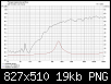 Klicke auf die Grafik fr eine grere Ansicht

Name:	DT350NF_Boxsim_13.png
Hits:	522
Gre:	18,6 KB
ID:	12501