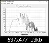 Klicke auf die Grafik fr eine grere Ansicht

Name:	simu 10 Watt.JPG
Hits:	95
Gre:	52,6 KB
ID:	10262