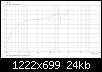 Klicke auf die Grafik fr eine grere Ansicht

Name:	SPL.png
Hits:	70
Gre:	23,9 KB
ID:	10065