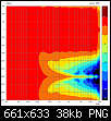 Klicke auf die Grafik fr eine grere Ansicht

Name:	Kugel 40 cm, Treiber 1 mm (ab 20 kHz).png
Hits:	1395
Gre:	37,9 KB
ID:	13168