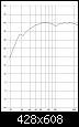 Klicke auf die Grafik fr eine grere Ansicht

Name:	cp104 bass.JPG
Hits:	113
Gre:	36,9 KB
ID:	14979