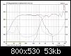 Klicke auf die Grafik fr eine grere Ansicht

Name:	Gefgter Gesamtfrequenzgang.jpg
Hits:	1775
Gre:	53,4 KB
ID:	13448