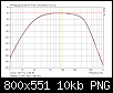 Klicke auf die Grafik fr eine grere Ansicht

Name:	17Uhr_alleine_Target.png
Hits:	566
Gre:	9,6 KB
ID:	2824