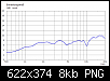 Klicke auf die Grafik fr eine grere Ansicht

Name:	Bndelungsma vertikal.png
Hits:	855
Gre:	8,5 KB
ID:	9365