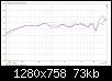 Klicke auf die Grafik fr eine grere Ansicht

Name:	Alte Weiche vs neue Weiche.jpg
Hits:	622
Gre:	73,1 KB
ID:	9346