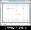 Klicke auf die Grafik fr eine grere Ansicht

Name:	ChassisSpannungRasenmaeher.jpg
Hits:	135
Gre:	84,3 KB
ID:	9231