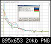 Klicke auf die Grafik fr eine grere Ansicht

Name:	YDD-200_15Liter_CB_GroupDelay.png
Hits:	696
Gre:	20,0 KB
ID:	1287