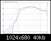 Klicke auf die Grafik fr eine grere Ansicht

Name:	Amplitudengang.png
Hits:	409
Gre:	40,3 KB
ID:	8556