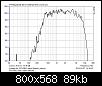 Klicke auf die Grafik fr eine grere Ansicht

Name:	PR170MO Solo - nach Weiche.jpg
Hits:	48
Gre:	88,6 KB
ID:	7706