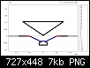 Klicke auf die Grafik fr eine grere Ansicht

Name:	Kegel 20 cm Konus entfernt.png
Hits:	1134
Gre:	6,9 KB
ID:	6447