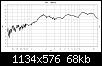 Klicke auf die Grafik fr eine grere Ansicht

Name:	RBT-10_Frequenzgang.jpg
Hits:	137
Gre:	68,4 KB
ID:	7754