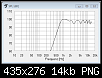 Klicke auf die Grafik fr eine grere Ansicht

Name:	R2604 bei 1000 Hz.PNG
Hits:	96
Gre:	14,0 KB
ID:	15940
