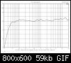 Klicke auf die Grafik fr eine grere Ansicht

Name:	Fg, gesamt, axial.jpg
Hits:	192
Gre:	59,1 KB
ID:	12315