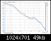 Klicke auf die Grafik fr eine grere Ansicht

Name:	identisch.png
Hits:	408
Gre:	48,9 KB
ID:	3150