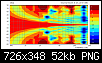 Klicke auf die Grafik fr eine grere Ansicht

Name:	Kegel 20 cm Konus entfernt hor.png
Hits:	1020
Gre:	52,2 KB
ID:	6448