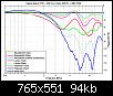 Klicke auf die Grafik fr eine grere Ansicht

Name:	Akustikstoff Daten.JPG
Hits:	102
Gre:	93,8 KB
ID:	15300