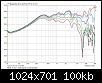 Klicke auf die Grafik fr eine grere Ansicht

Name:	FRS8 - 4 Ohm 0-90 Grad.jpg
Hits:	438
Gre:	99,9 KB
ID:	13617