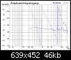 Klicke auf die Grafik fr eine grere Ansicht

Name:	frequenzganmessung1.jpg
Hits:	234
Gre:	46,5 KB
ID:	186