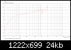 Klicke auf die Grafik fr eine grere Ansicht

Name:	SPL.png
Hits:	74
Gre:	23,9 KB
ID:	10065