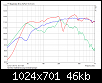 Klicke auf die Grafik fr eine grere Ansicht

Name:	SPL_HornTML1_Nahfeld_mBed01.png
Hits:	1244
Gre:	45,5 KB
ID:	14550