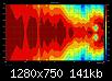 Klicke auf die Grafik fr eine grere Ansicht

Name:	SB13PFC25-4 Dir nicht normiert.jpg
Hits:	3135
Gre:	141,3 KB
ID:	13034