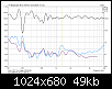 Klicke auf die Grafik fr eine grere Ansicht

Name:	THD 100 dB.png
Hits:	308
Gre:	49,5 KB
ID:	8294