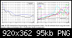 Klicke auf die Grafik fr eine grere Ansicht

Name:	Nachhallzeit-Frequenzgnge2.png
Hits:	504
Gre:	95,5 KB
ID:	14908