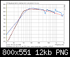 Klicke auf die Grafik fr eine grere Ansicht

Name:	YDD-200_15Liter_CB_GHP.png
Hits:	745
Gre:	12,2 KB
ID:	1280