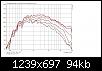 Klicke auf die Grafik fr eine grere Ansicht

Name:	Winkelmessung XT1086 mit 1747.JPG
Hits:	193
Gre:	94,2 KB
ID:	15401