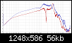 Klicke auf die Grafik fr eine grere Ansicht

Name:	Frqg Akustisch PMs.png
Hits:	161
Gre:	55,7 KB
ID:	15785