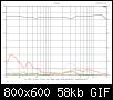 Klicke auf die Grafik fr eine grere Ansicht

Name:	Klirr, 85 dB, rt-k2; we-k3; gn-k4; ge-k5.jpg
Hits:	145
Gre:	57,9 KB
ID:	12320