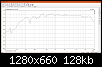 Klicke auf die Grafik fr eine grere Ansicht

Name:	Messung5 VisatonTMT2 MonacorHT WeicheNeu Rechts.png
Hits:	232
Gre:	128,5 KB
ID:	13366