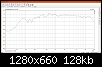 Klicke auf die Grafik fr eine grere Ansicht

Name:	Messung5 VisatonTMT2 MonacorHT WeicheNeu Links.png
Hits:	247
Gre:	127,6 KB
ID:	13367