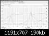 Klicke auf die Grafik fr eine grere Ansicht

Name:	Frequenzgang.JPG
Hits:	75
Gre:	190,2 KB
ID:	15096