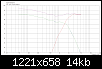 Klicke auf die Grafik fr eine grere Ansicht

Name:	03 - 2_way_1800hz_24dB_ampl.png
Hits:	81
Gre:	13,7 KB
ID:	11112