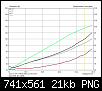 Klicke auf die Grafik fr eine grere Ansicht

Name:	Klippel light.png
Hits:	1975
Gre:	20,8 KB
ID:	10027