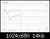 Klicke auf die Grafik fr eine grere Ansicht

Name:	THD Xmax halbe 2.png
Hits:	1864
Gre:	13,7 KB
ID:	10045